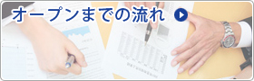 ライブチャットサイトオープンまでの流れ